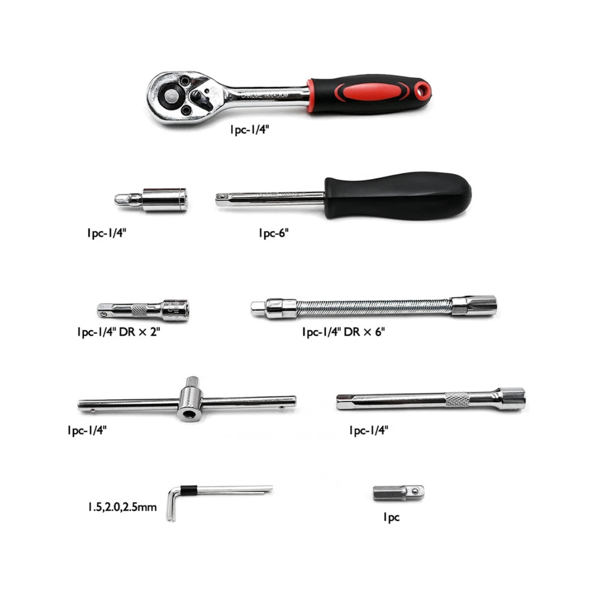 BIT SET / SOCKET SET